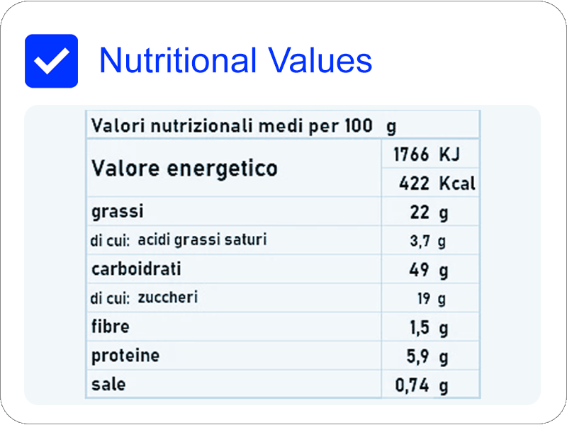 digital wine labelling nutritional values